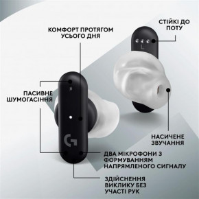 ��������� Logitech FITS True Wireless Gaming Earbuds White (985-001183) 9