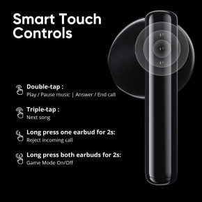 TWS- Realme DIZO Buds P black 4