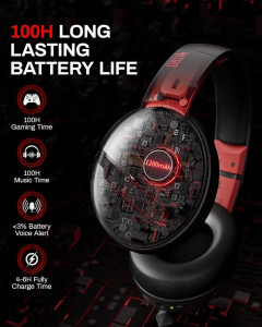 ���������� �������� Acer K2 Wireless Nitro Dual PS5 Black Red 7