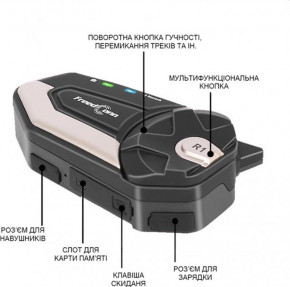 Bluetooth-   FreedConn R1   (fdr1cam) 5