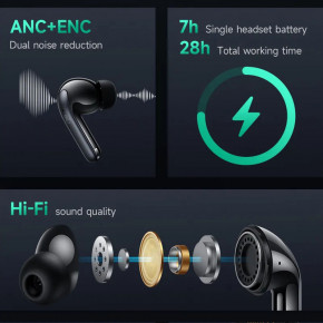  TWS  Hoco EQ5 Energy true wireless ANC+ENC noise reduction |BT5.3 | Black 4