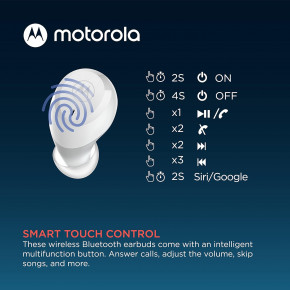  Motorola MOTO BUDS 100 White 5