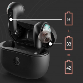 �������� Skullcandy Rail Black (S2RLW-Q740) 4
