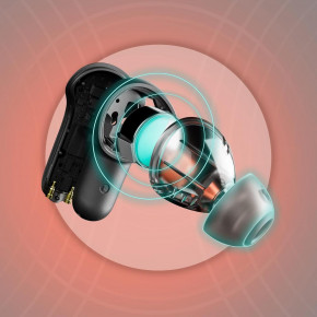 �������� Skullcandy Rail Black (S2RLW-Q740) 8