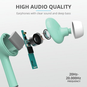  Trust Nika Touch True Wireless Mic Mint (23703_TRUST) 9