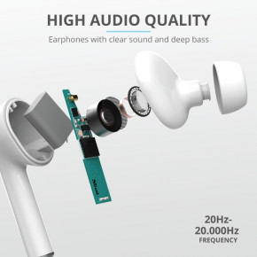  Trust Nika Touch True Wireless Mic White (23705_TRUST) 13