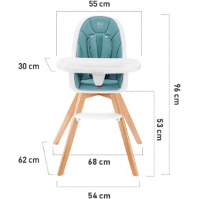    Kinderkraft Tixi Turquoise (5902533912292) 11