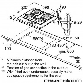   Bosch (PNP6B2O92R) 8