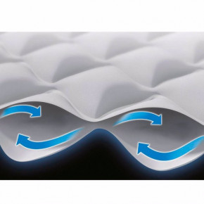    Intex Supreme Air-Flow Airbed (64490) 10