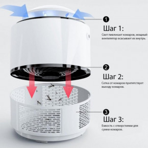  Led      Mosquito Killer Lapm Braoua BR-186  3