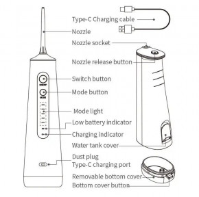   ProZone WP-J20 () 10