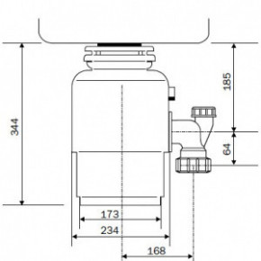   In-Sink-Erator Model Evolution 250 7