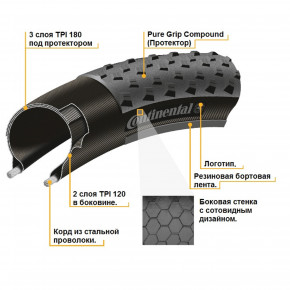  Continental X-King 26x2.2, Wire Bead Tire, Performance, Skin 3