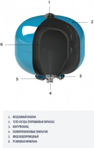 ó  Cimm AFC CE 8 (510810) 3