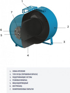   Cimm AFESB CE 50 (630050) 3