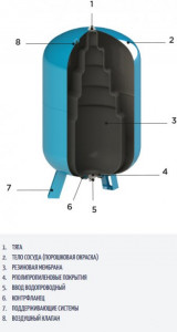   Cimm AFE CE 200 BP (620200/020) 3