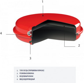   Cimm CP335/10 (7510)     4