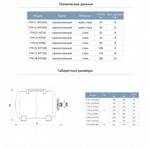  Aquatica  50  (779112) 3