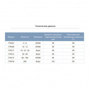    Aquatica BT24 24 butyl (779511) 3