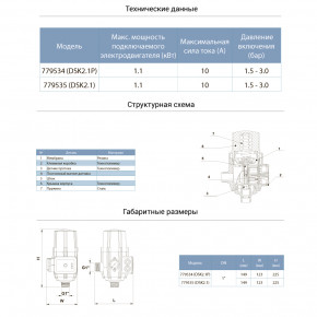   Aquatica DSK2.1P  1.1 d1 1.5-3.0 bar (779534) 3