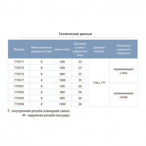    O26 100 1x1F ( ) AQUATICA (779594) 3