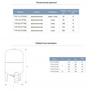  Aquatica  150  (779118)