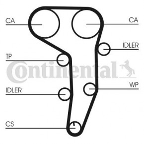   Contitech    (CT1051WP1) 3