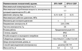   + EPS-16SP 8744 3