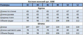  So StyleM   1008-344 5