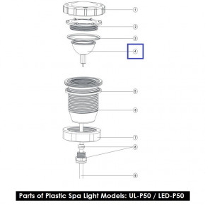   Emaux 04011015  LED-P50   25