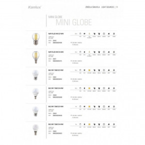  KANLUX LED 27 3W 3000K 420Lm 23043 3