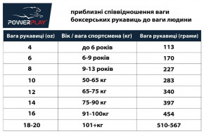   PowerPlay 3021-2 Poland - 10  (FO83PP_3021_2P_10oz_Red_White) 7