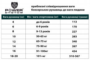   Power System PS 5005 Challenger Black/Yellow 16  8