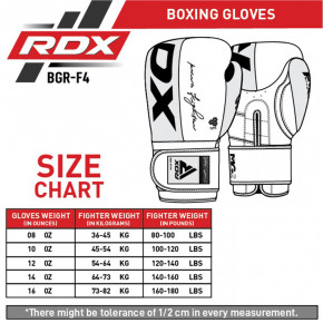   RDX F4 10oz - (37260083) 7