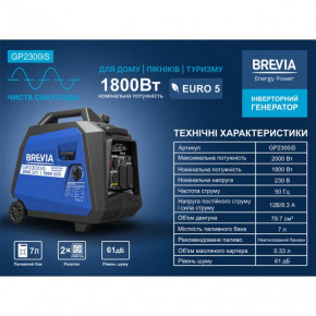  Brevia   2,0 ( 1,8) (GP2300iS) 6