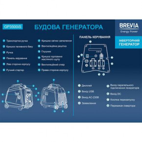  Brevia   3,0 ( 3,3) (GP3500iS) 3