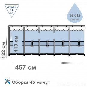   Bestway Steel Pro (56438) 8