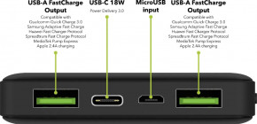    AlzaPower Ingot 10000 mAh Quick Charge   PD3.0  5