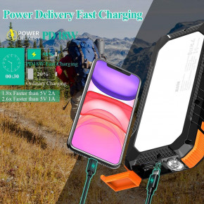    Blavor 10000mAh Solar for Daily Use Plus (4)