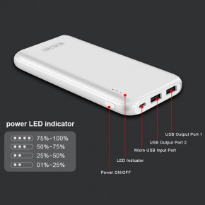  Jellico RM-100 10000mAh 2USB 2.1A White 3