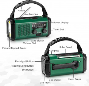   Leaton Army green 10000 mAh NOAA/AM/FM Weather Radio,  USB Type-C,       6