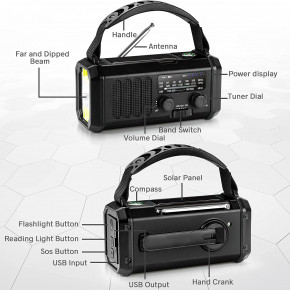   Leaton Black   10000  NOAA / AM / FM,  USB Type-C,       5