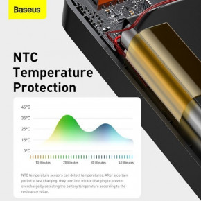   Baseus 10000mAh 20W Bipow 2xUSB-C/microUSB 6