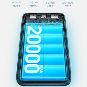    Baseus Bipow Pro Digital Display 22.5W 20000 mAh (PPBD03000) Black 6