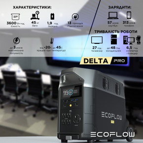   EcoFlow DELTA Pro (20989) 9