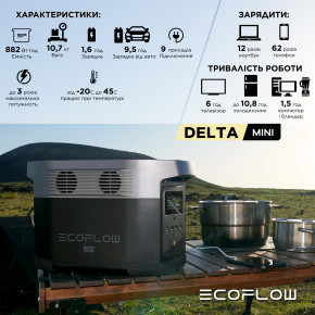   EcoFlow DELTA mini (DELTAmini-EU) 7