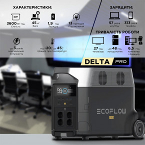   EcoFlow Delta Pro (3600/) (EFD500_VW) 10