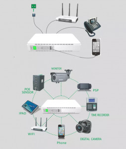    Smart Mini UPS Hoco DB25   5V/9V/12V 8800mAh 5