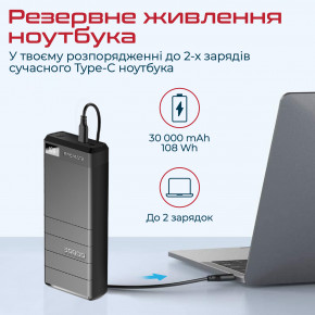    Promate Capital-30 Black 30000mAh 3