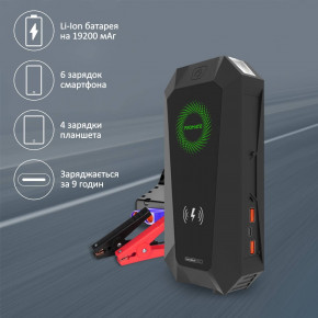    Promate HexaBolt-20 Black 19200mAh 5